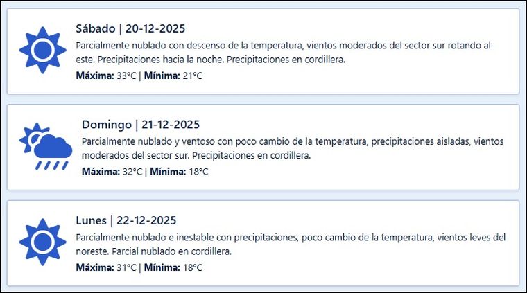 El pronóstico de Contingencias Climáticas para los próximos días en Mendoza. El pronóstico de Contingencias Climáticas para los próximos días en Mendoza.