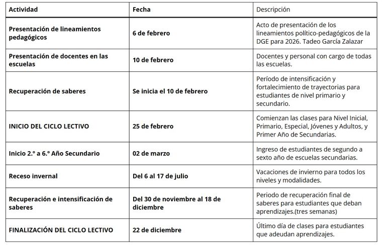 El calendario escolar 2026 marca la fechas más importantes del año. El calendario escolar 2026 marca la fechas más importantes del año.
