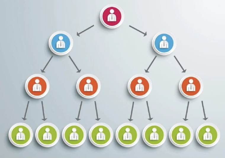 Santa Fe está en alerta por otro caso de posible estafa piramidal con 900 damnificados Foto: NA