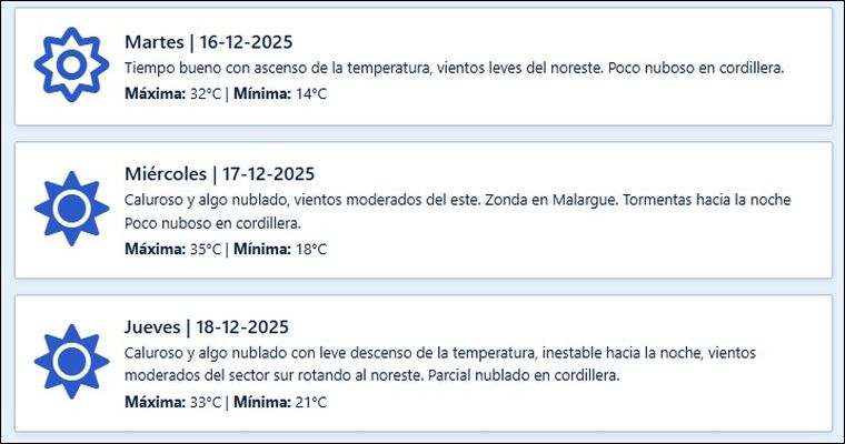 El pronóstico de Contingencias Climáticas para los próximos días en Mendoza. El pronóstico de Contingencias Climáticas para los próximos días en Mendoza.