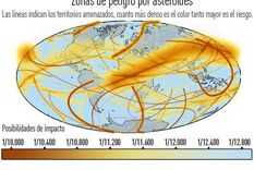 ¿corren espanoles, franceses y alemanes mayor riesgo de morir por impacto de asteroide?