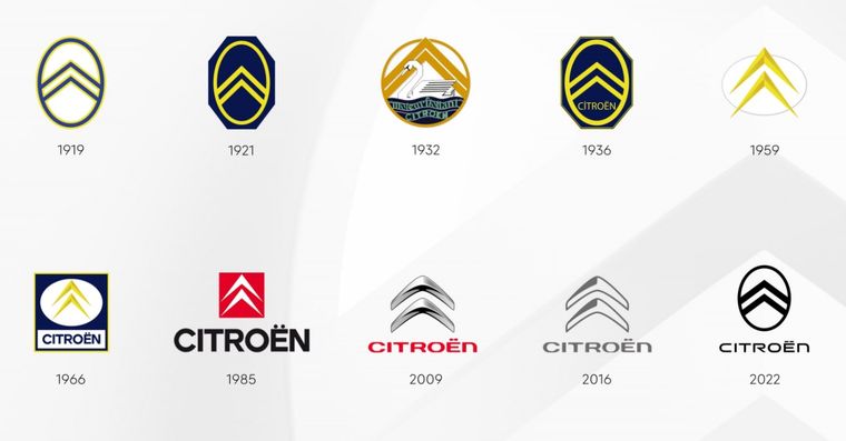 Evolución del logo de Citroën Foto: Stellantis