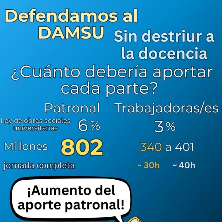 La Federación de Asociaciones de Docentes e Investigadores de la UNCuyo publicó en sus redes sociales diferentes infografías sobre la situación de DAMSU. La Federación de Asociaciones de Docentes e Investigadores de la UNCuyo publicó en sus redes sociales diferentes infografías sobre la situación de DAMSU.