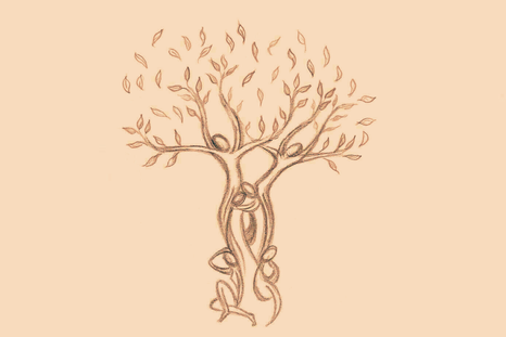 test de personalidad test de personalidad