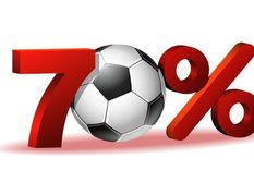 Si te dijera que es probable que tu equipo gane, ajustándome al criterio de probabilidad para las evaluaciones de inteligencia de las agencias británicas, el rango de posibilidad de que ocurriera sería entre 55% y 75%.