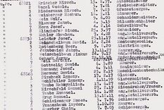 original de la lista de schindler, a la venta por 3 millones de dolares