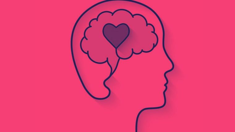 Test de personalidad