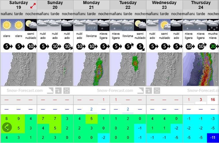 Snow Forecast Los Puquios Snow Forecast Los Puquios