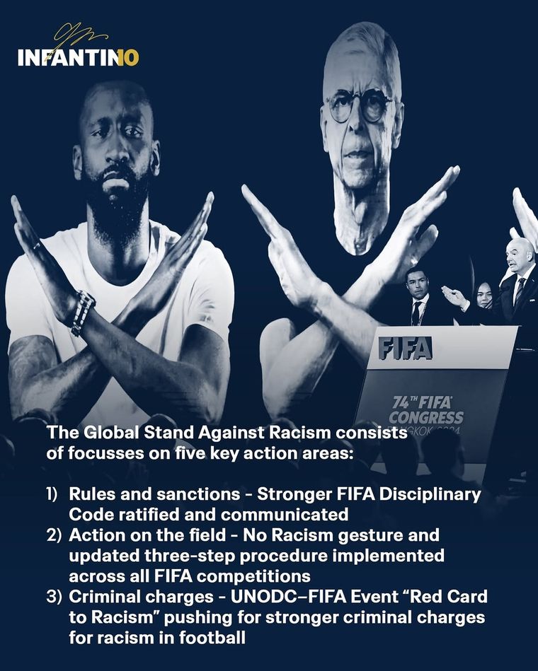 Tras el caso Prestianni-Vinícius, la FIFA anunció sanciones más duras y nuevos protocolos para combatir el racismo en el fútbol. Tras el caso Prestianni-Vinícius, la FIFA anunció sanciones más duras y nuevos protocolos para combatir el racismo en el fútbol.