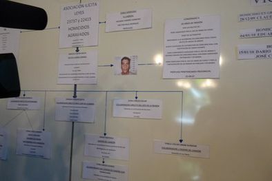 MDZol | Foto: Gentlleza