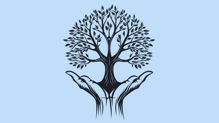 Test de personalidad