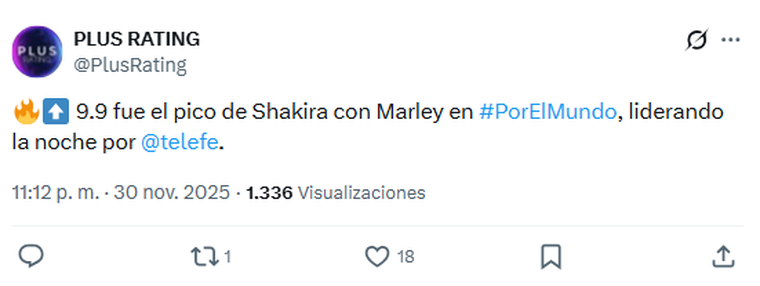 Marley remontó el rating con la entrevista a Shakira. Marley remontó el rating con la entrevista a Shakira.