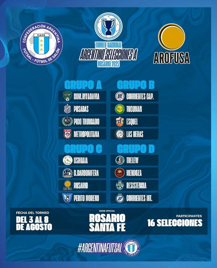 Mendoza tiene rivales definidos para el Argentino de Selecciones de futsal. Mendoza tiene rivales definidos para el Argentino de Selecciones de futsal.