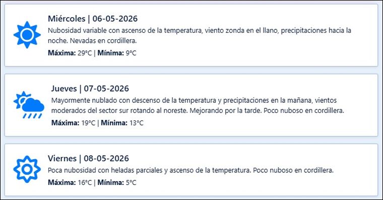 El pronóstico de Contingencias Climáticas para los próximos días en Mendoza. El pronóstico de Contingencias Climáticas para los próximos días en Mendoza.