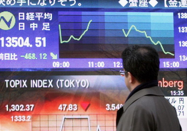 La Bolsa de Tokio registra una marcada caída en medio de la incertidumbre internacional.