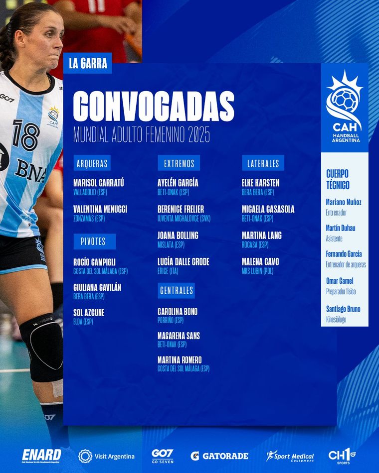 Las 16 argentinas, con Macarena Sanz en la imagen. Las 16 argentinas, con Macarena Sanz en la imagen.