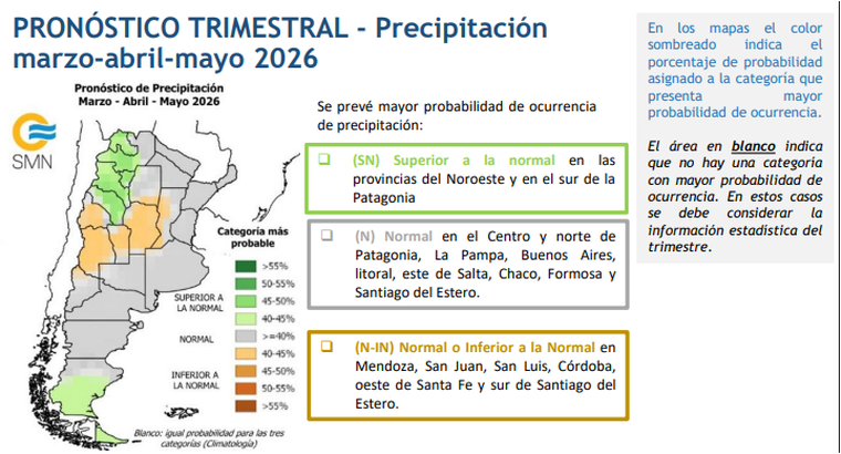 Pronóstico trimestral de precipitaciones para marzo, abril y mayo de 2026 según el Servicio Meteorológico Nacional, con diferencias marcadas entre regiones del país. Pronóstico trimestral de precipitaciones para marzo, abril y mayo de 2026 según el Servicio Meteorológico Nacional, con diferencias marcadas entre regiones del país.