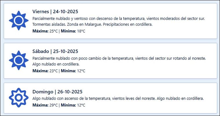 El pronóstico de Contingencias Climáticas para los próximos días en Mendoza. El pronóstico de Contingencias Climáticas para los próximos días en Mendoza.