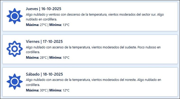 El pronóstico de Contingencias Climáticas para los próximos días en Mendoza. El pronóstico de Contingencias Climáticas para los próximos días en Mendoza.