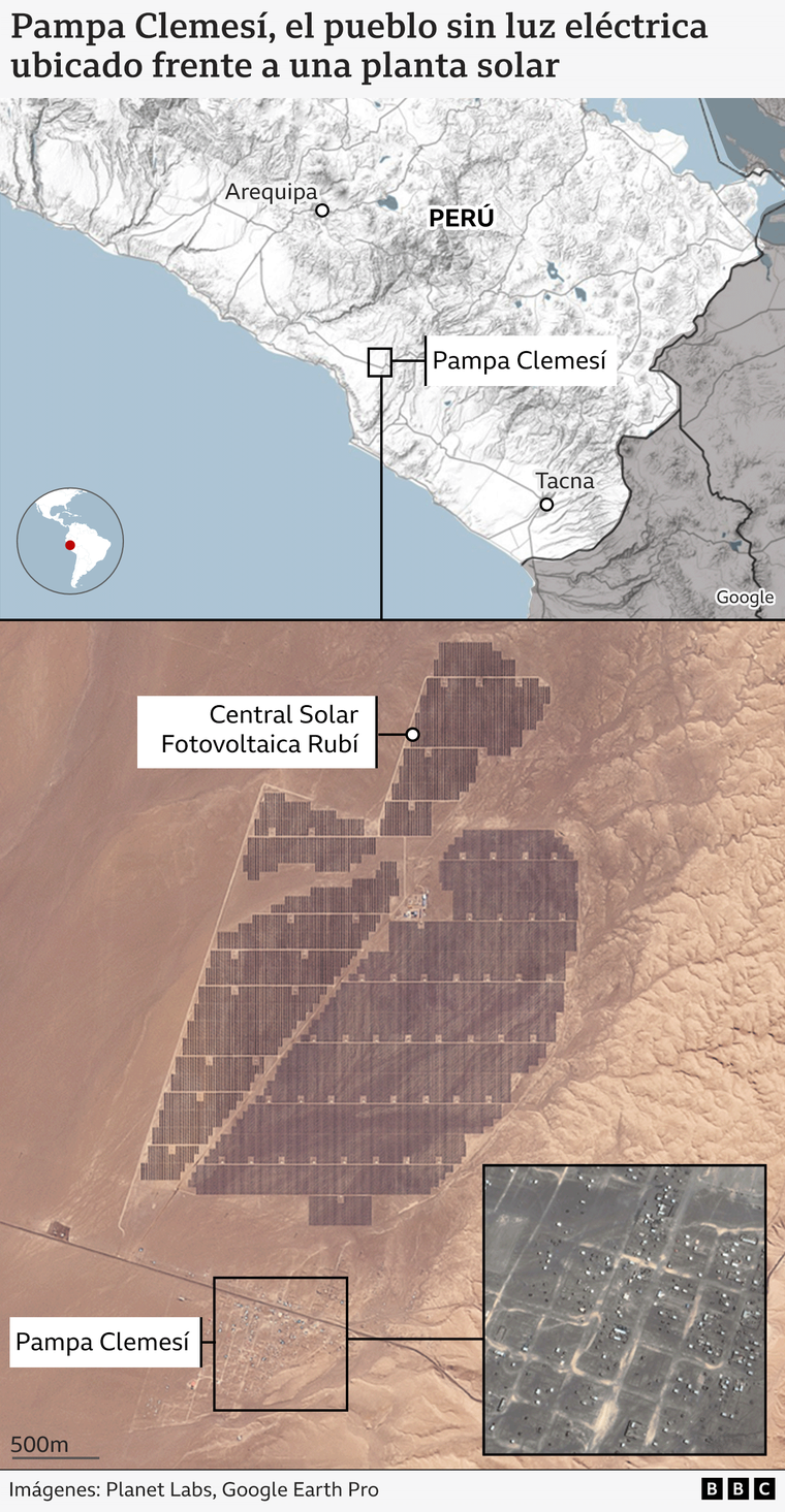 https://www.bbc.com/mundo/articles/c1kv9mdj33ro