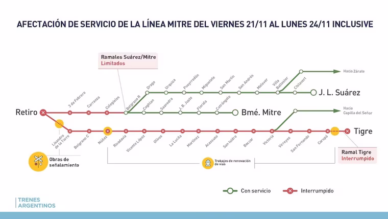 Trenes Argentinos anunció cómo será la suspensión del servicio en noviembre. Trenes Argentinos anunció cómo será la suspensión del servicio en noviembre.