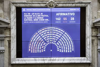 MDZol | Foto: Noticias Argentinas