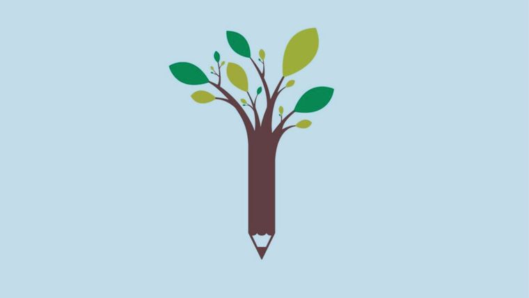 Test de personalidad