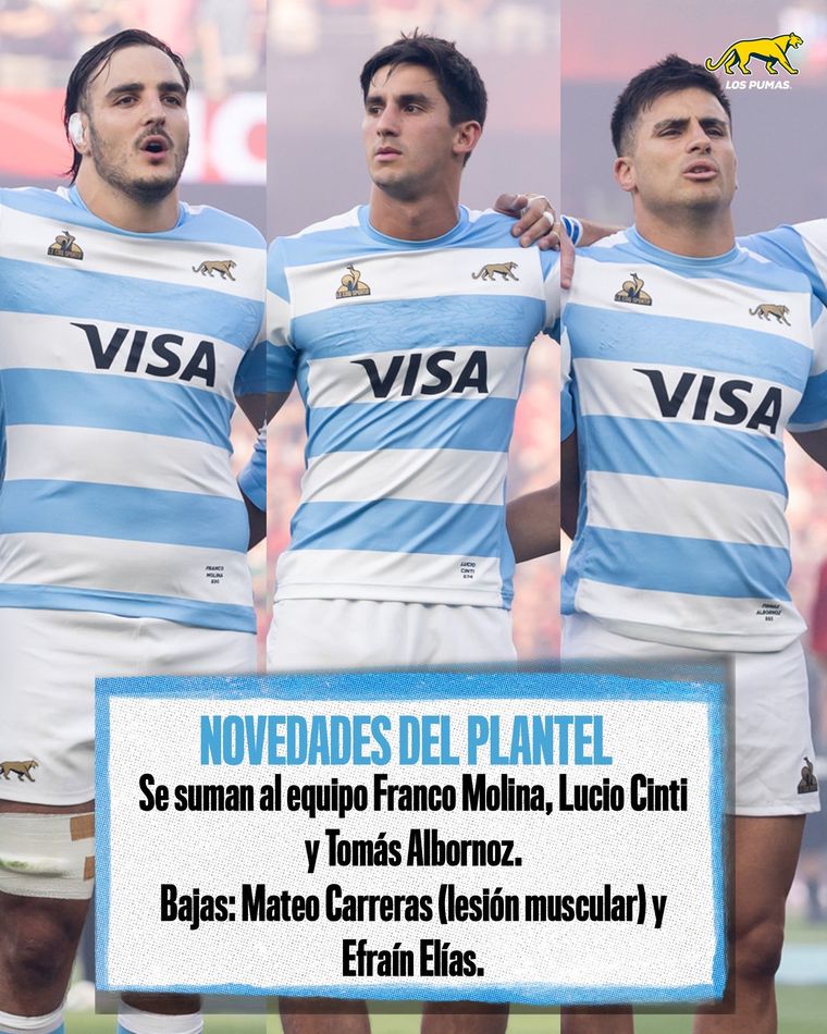 Las modificaciones anunciadas por Los Pumas. Las modificaciones anunciadas por Los Pumas. 