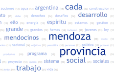 nube de palabras: primer discurso de perez en la asamblea legislativa