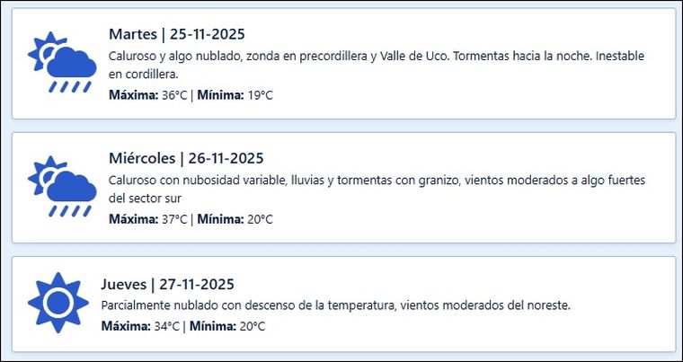 El pronóstico de Contingencias Climáticas para los próximos días en Mendoza. El pronóstico de Contingencias Climáticas para los próximos días en Mendoza.