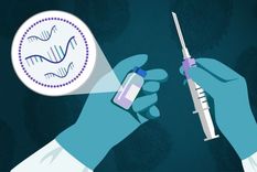 Las vacunas génicas hacen que nuestras células fabriquen proteínas del virus sin necesidad de entrar en contacto directo con él