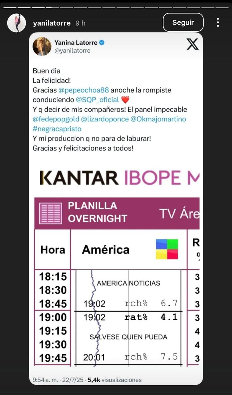 Yanina Latorre en X. Créditos: X / yanilatorre Yanina Latorre en X. Créditos: X / yanilatorre