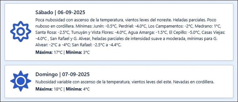 El pronóstico de Contingencias Climáticas para los próximos días en Mendoza. El pronóstico de Contingencias Climáticas para los próximos días en Mendoza.