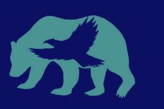 Test de personalidad