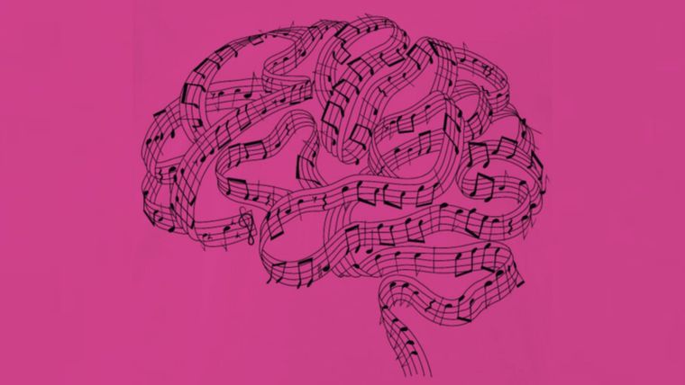 Test de personalidad