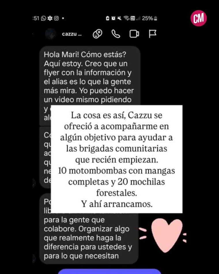 Motobombas y mochilas forestales: el equipamiento clave que Cazzu consigui&oacute; recaudar.