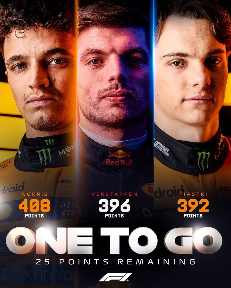 El campeonato de pilotos de la Fórmula 1 se define en el Gran Premio de Abu Dhabi. El campeonato de pilotos de la Fórmula 1 se define en el Gran Premio de Abu Dhabi.