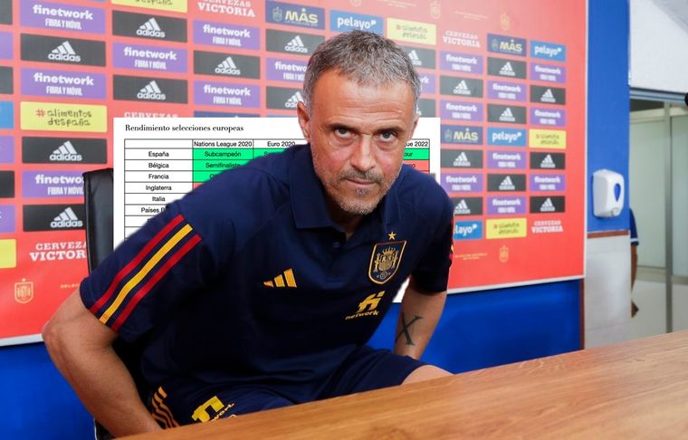 Luis Enrique El técnico de España y una polémica en Twitter.