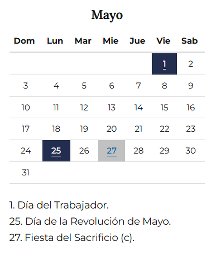 El calendario oficial de mayo marca un feriado al inicio del mes y otro sobre el cierre. El calendario oficial de mayo marca un feriado al inicio del mes y otro sobre el cierre.