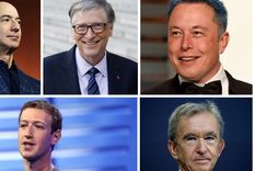 los mas ricos ganaron u$s400.000 millones desde que llego el covid-19 los mas ricos ganaron u$s400.000 millones desde que llego el covid-19