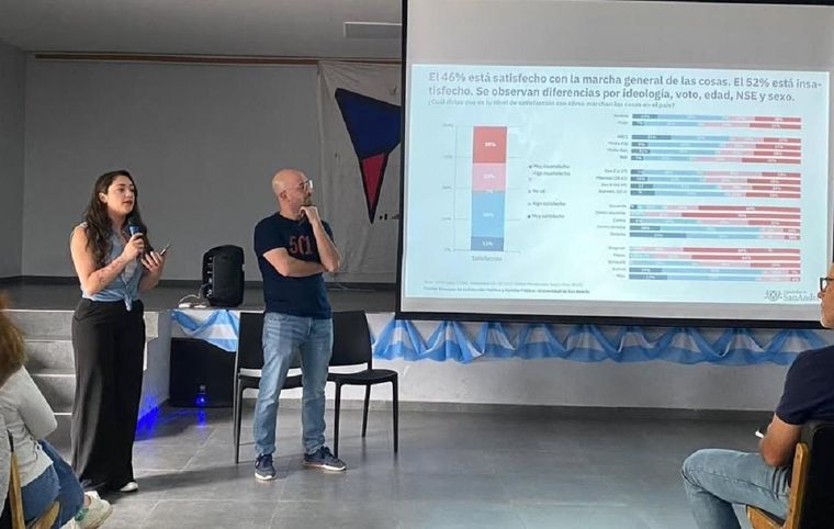 El congreso partidario de Libres del Sur se realizó este sábado. Foto: IG Libres del Sur