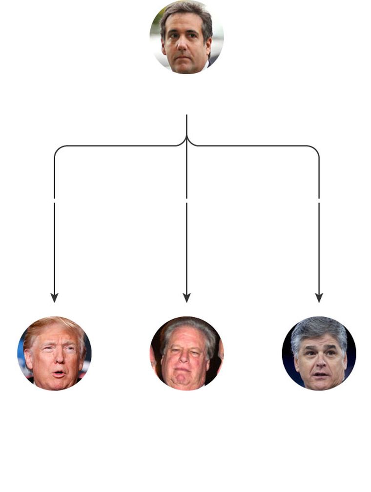 Foto: static01.nyt.com