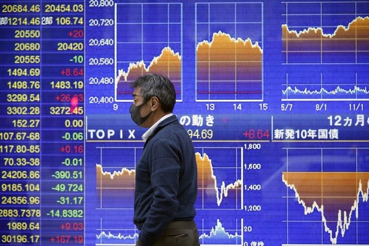 El Nikkei cae al cierre un 3,47 % por nuevos temores sobre la covid-19.