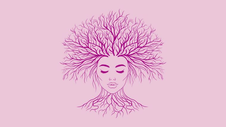 Test de personalidad