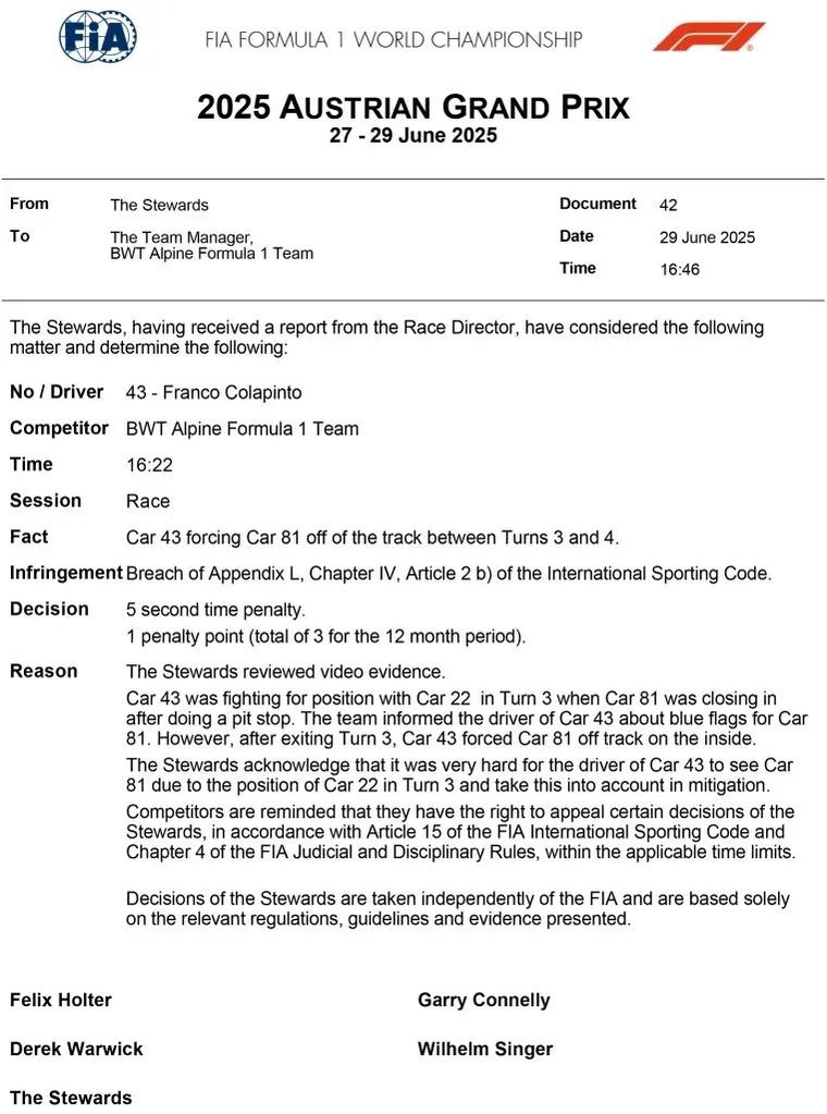 El comunicado de la FIA con la sanción a Franco Colapinto El comunicado de la FIA con la sanción a Franco Colapinto