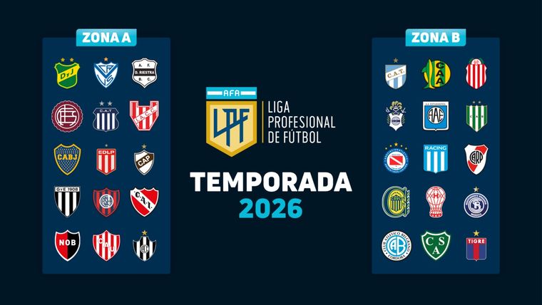 Se definieron las Zonas para la temporada 2026 Se definieron las Zonas para la temporada 2026
