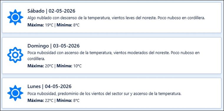 El pronóstico de Contingencias Climáticas para los próximos días en Mendoza. El pronóstico de Contingencias Climáticas para los próximos días en Mendoza.