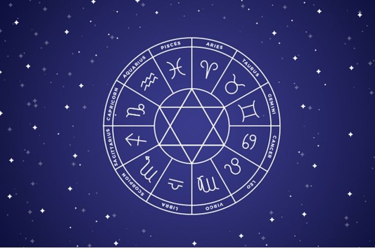 Horóscopo, Signo