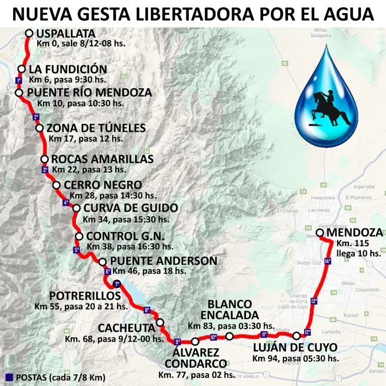 Los puntos de encuentro de la caravana que partió desde Uspallata. Los puntos de encuentro de la caravana que partió desde Uspallata.