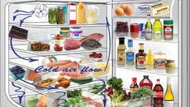 Dónde guardar cada producto en la heladera